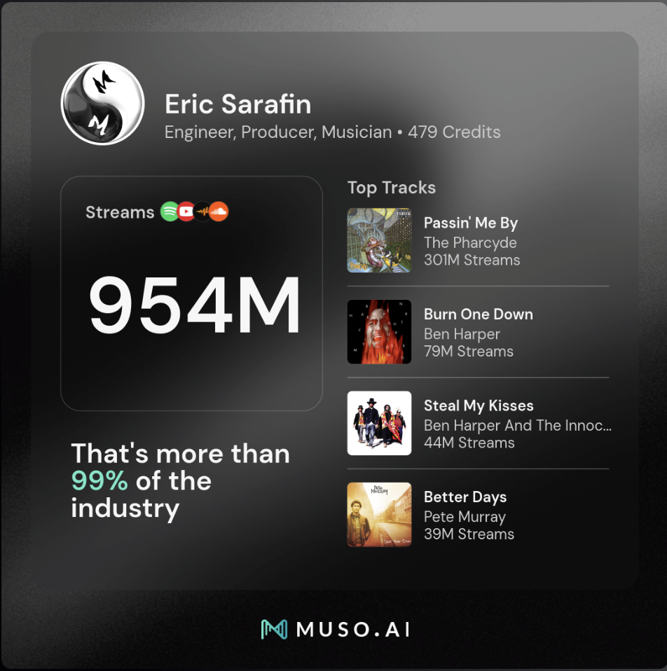 Professional Mixing & Mastering Services | Mixerman